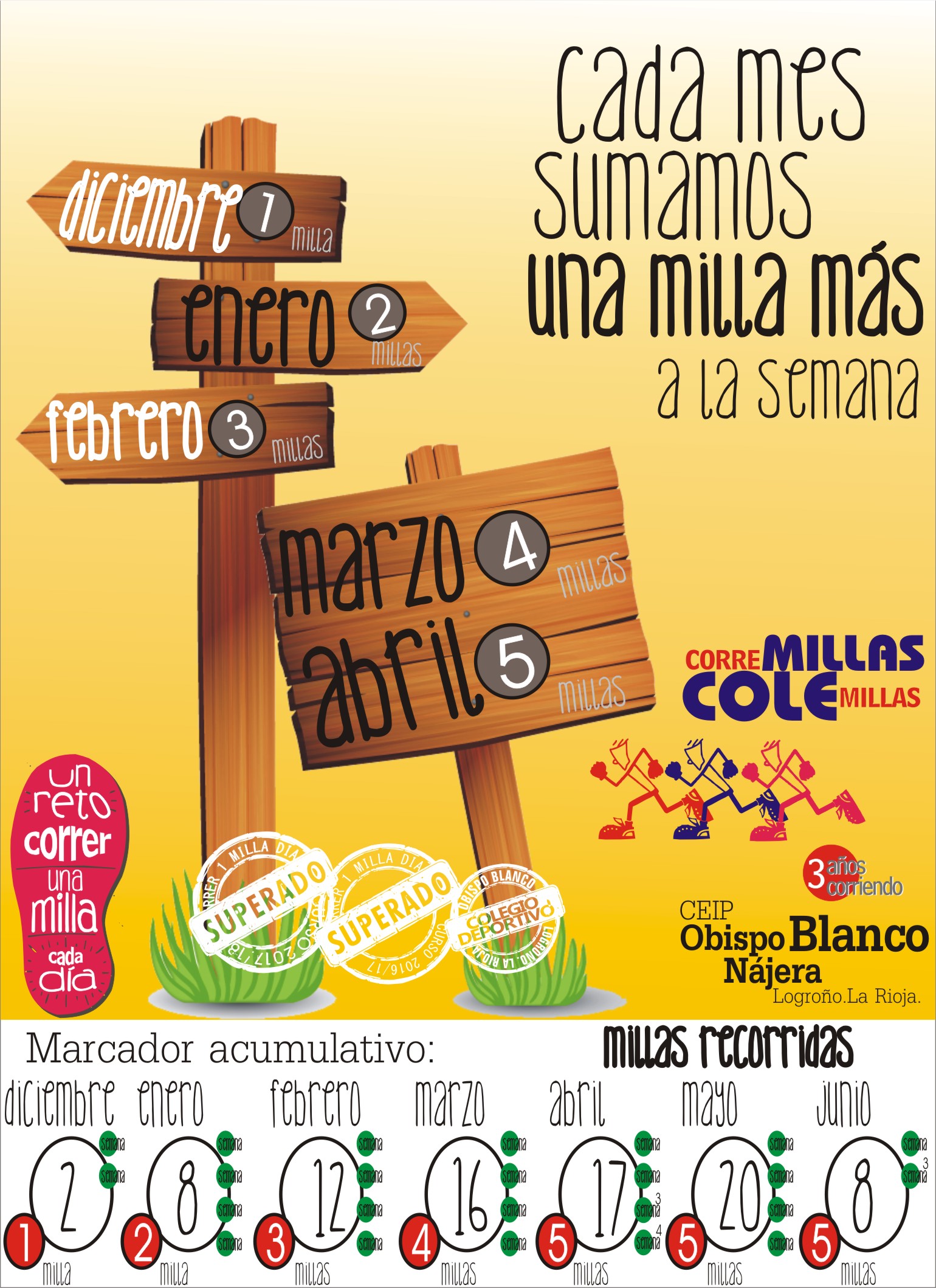 18esquema milla