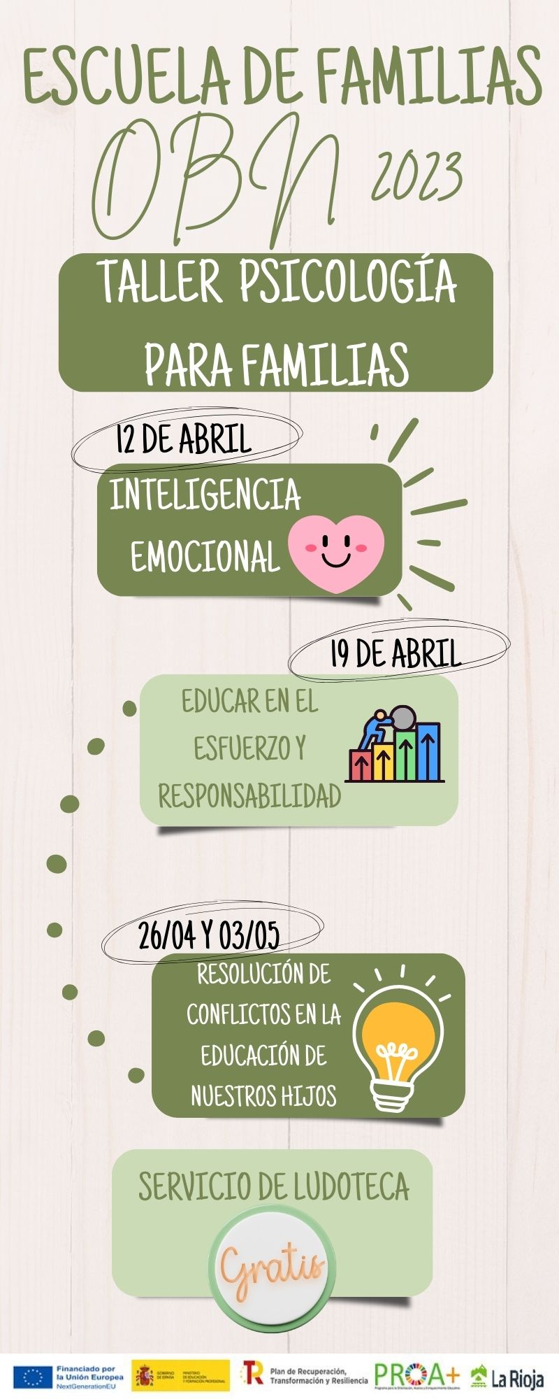 Escuela de familias 2023