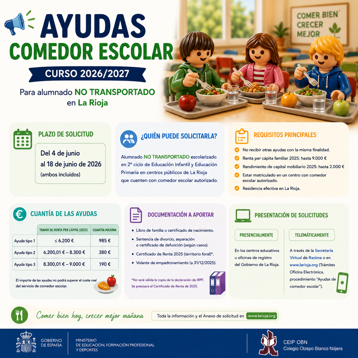 Ayudas de comedor 26-27