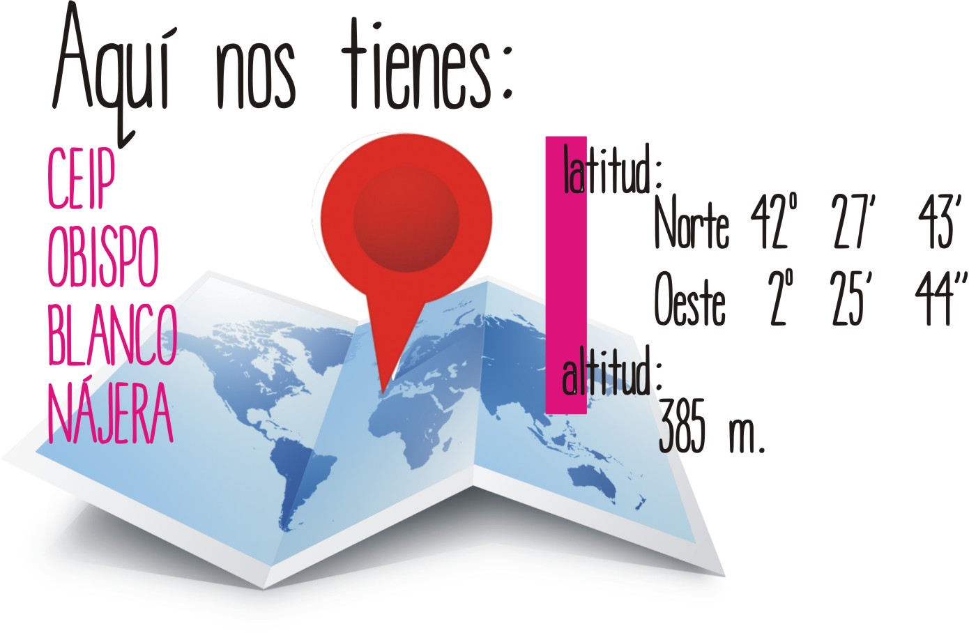 COORDENADASGEOGRAFICAS